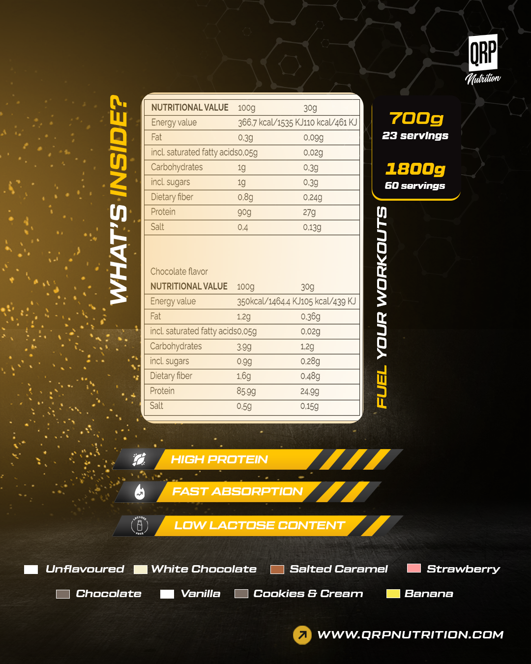 QRP Nutrition Whey Protein Isolate