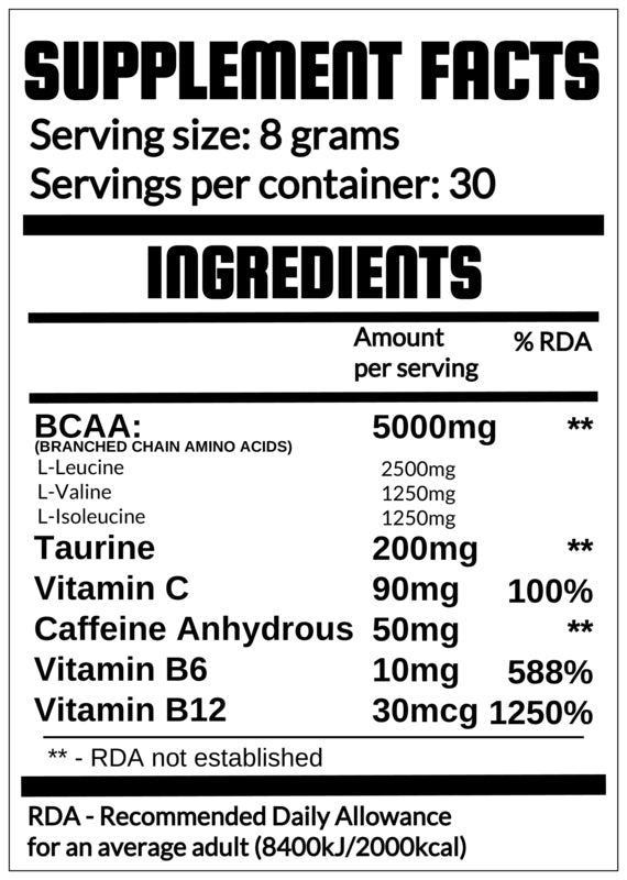 QRP Nutrition BCAA Energy 240g image supplement facts
