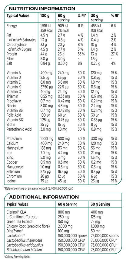 QRP Nutrition Complete Diet Protein 600g image 1