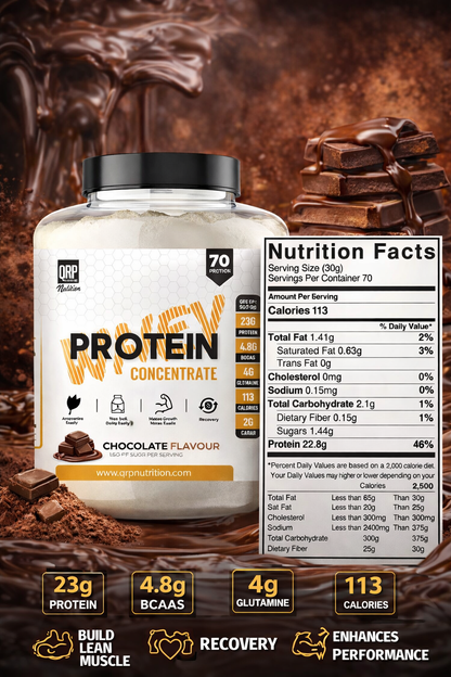 QRP Nutrition Whey Protein Concentrate