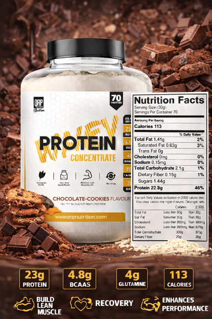 QRP Nutrition Whey Protein Concentrate