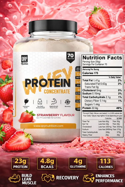 QRP Nutrition Whey Protein Concentrate