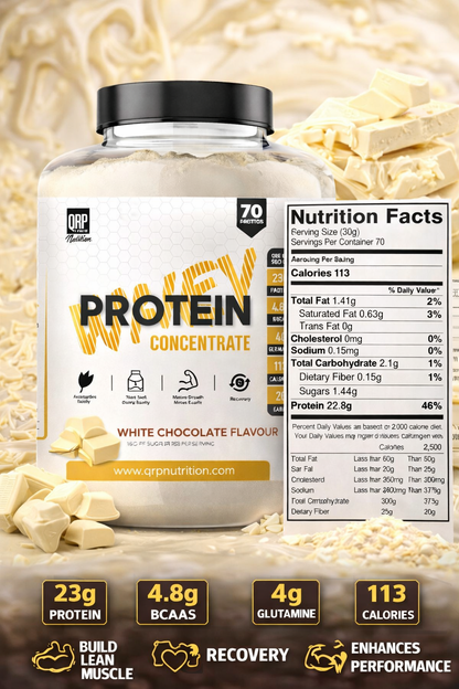 QRP Nutrition Whey Protein Concentrate